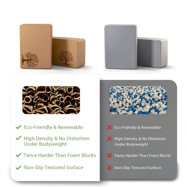 Cork Yoga Blocks TSYPAIRS Eco Friendly-4